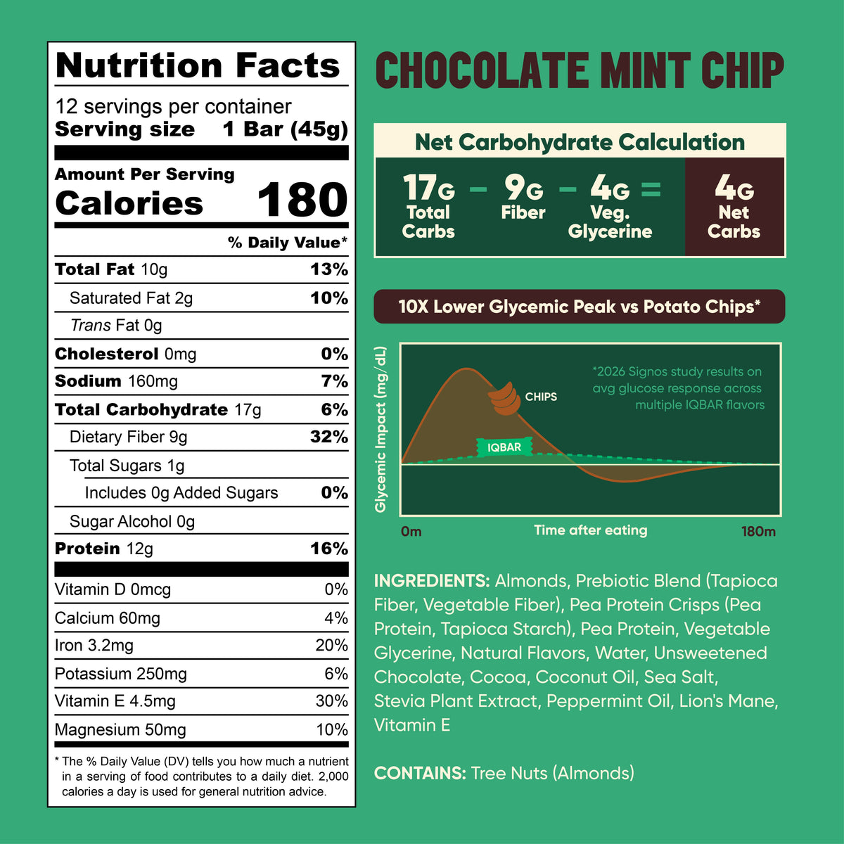 IQBar Chocolate Mint Chip – Protein & Nutrient-Rich Energy Bar (12-Pack)