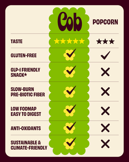 Cob Mediterranean Herb Popped Sorghum