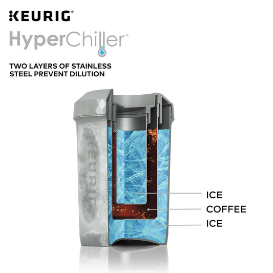 Keurig Hyper Chiller Iced Coffee Maker