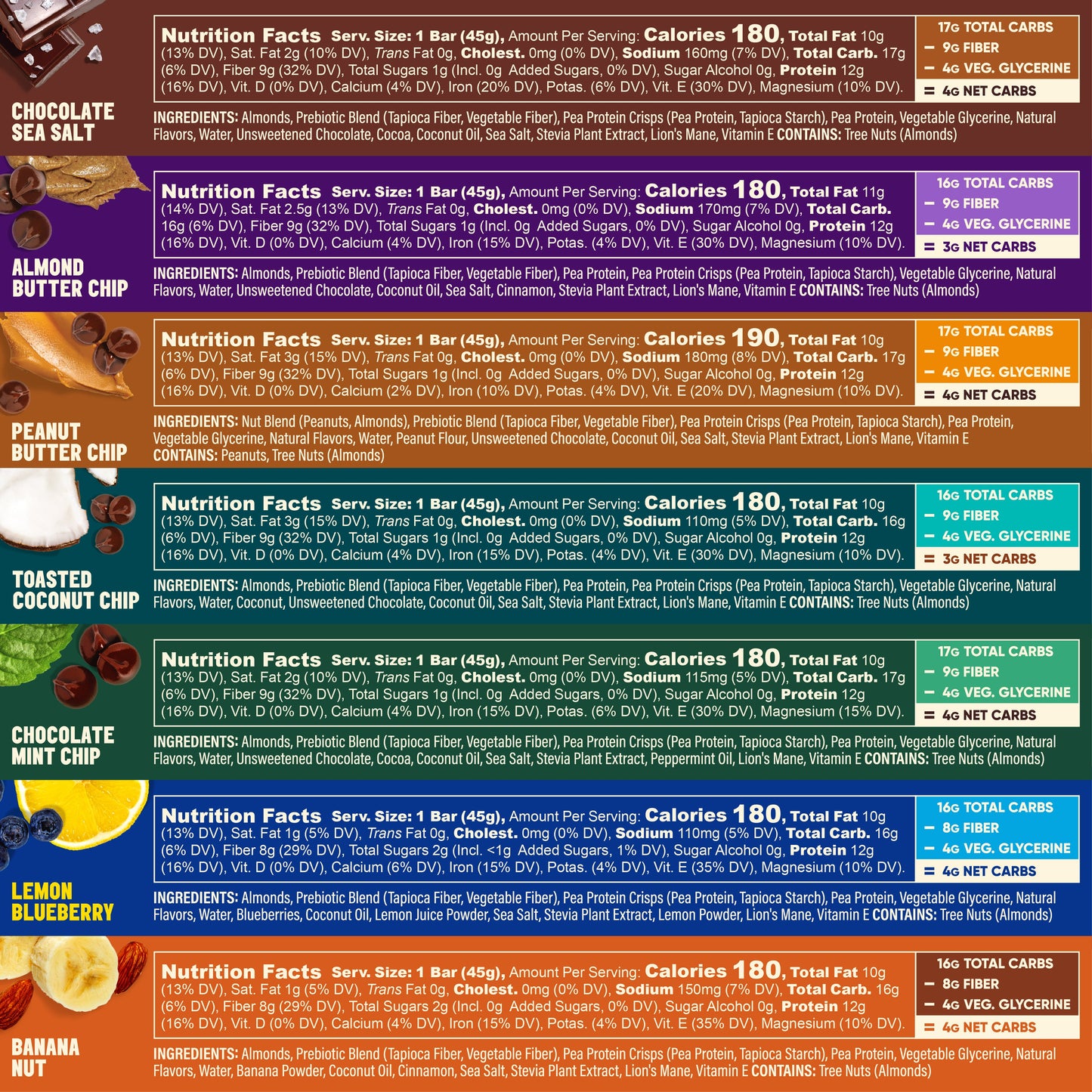 IQBAR 7 Bar Sampler Variety Pack Protein Bars