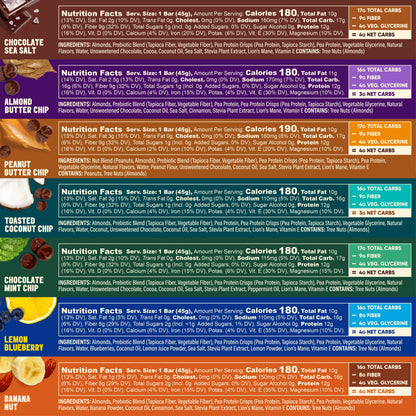 IQBAR 7 Bar Sampler Variety Pack Protein Bars