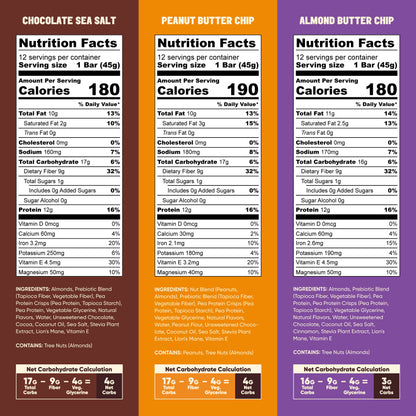 IQBAR Chocolate Lovers Bundle Protein Bars Variety Pack (36 Bars)