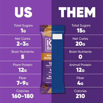 IQBAR Almond Butter Chip & Peanut Butter Chip Protein Bars (24 Bars)