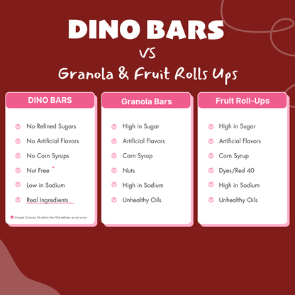 Dino Bar Cherry Beet