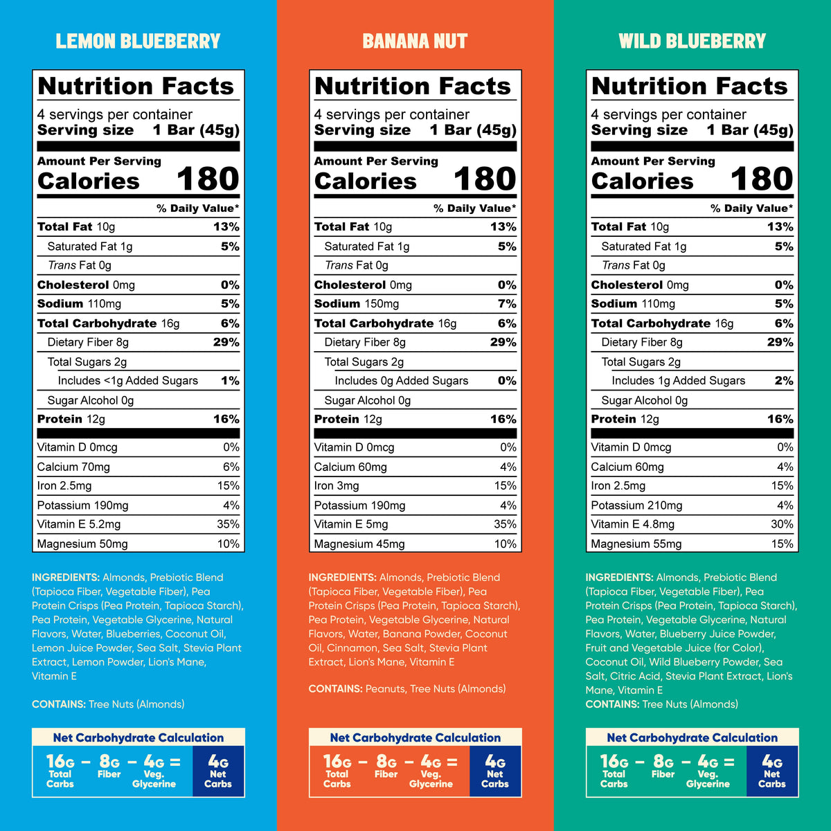 IQBAR Chocolate Lovers & Fruit Lovers Protein Bar Variety Pack