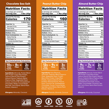 IQBar Chocolate Lovers Variety Pack – Protein & Nutrient Bars (12 Bars)