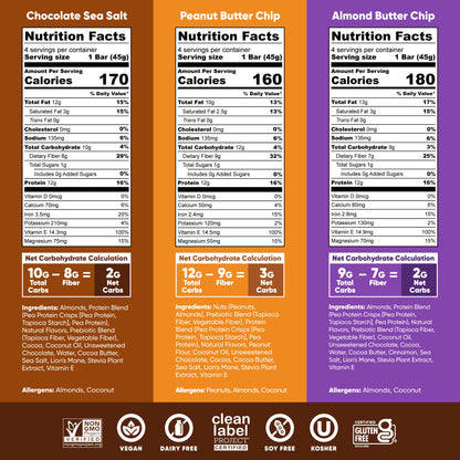 IQBar Chocolate Lovers Variety Pack – Protein & Nutrient Bars (12 Bars)