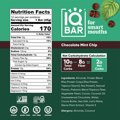 IQBar Chocolate Mint Chip – Protein & Nutrient-Rich Energy Bar (12-Pack)