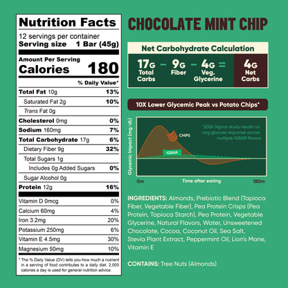 IQBar Chocolate Mint Chip – Protein & Nutrient-Rich Energy Bar (12-Pack)