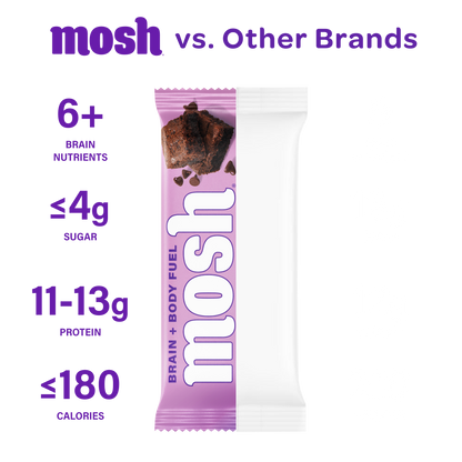 MOSH Protein Best Sellers Trial Pack