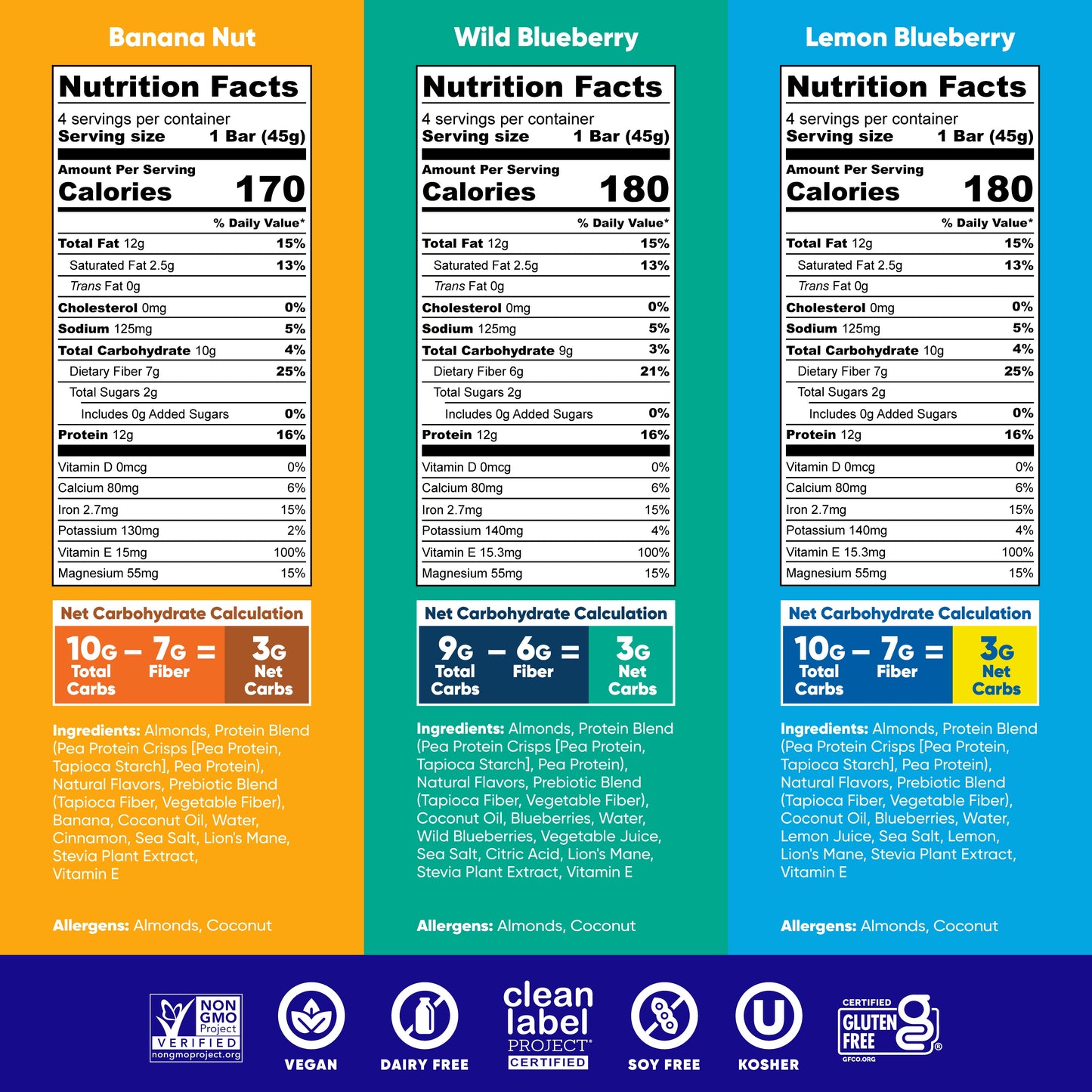 IQBAR Fruit Lovers Bundle (36 Bars)