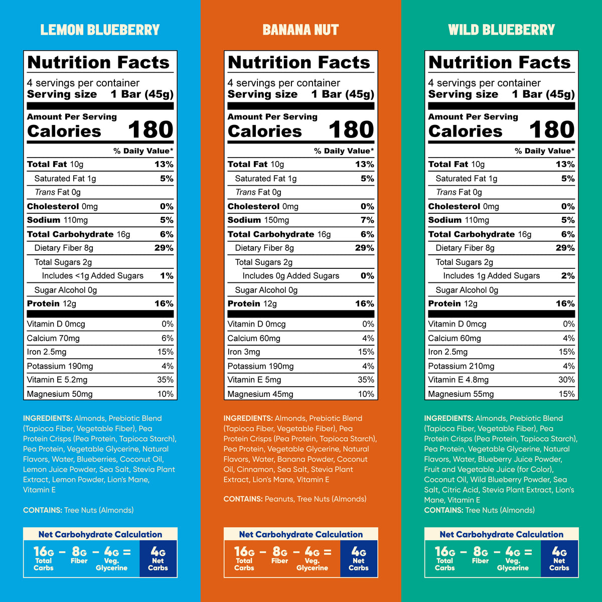 Fruit Lovers Variety Pack | IQBAR Plant Protein Bars Low Carb