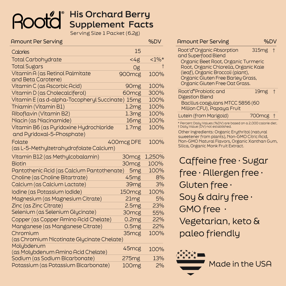 Root'd Growing Together Bundle | Prenatal & Men's Daily Nutrition