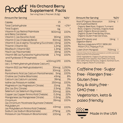Root'd Growing Together Bundle | Prenatal & Men's Daily Nutrition