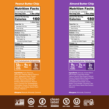 IQBAR Almond Butter Chip & Peanut Butter Chip Protein Bars (24 Bars)