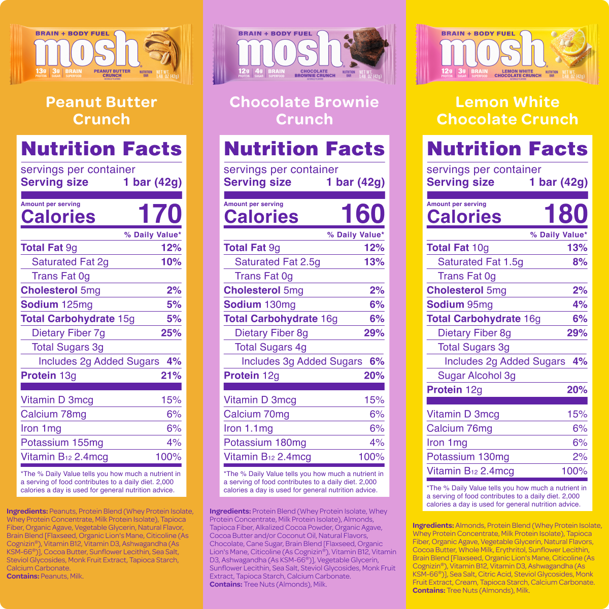 MOSH Protein Best Sellers Trial Pack