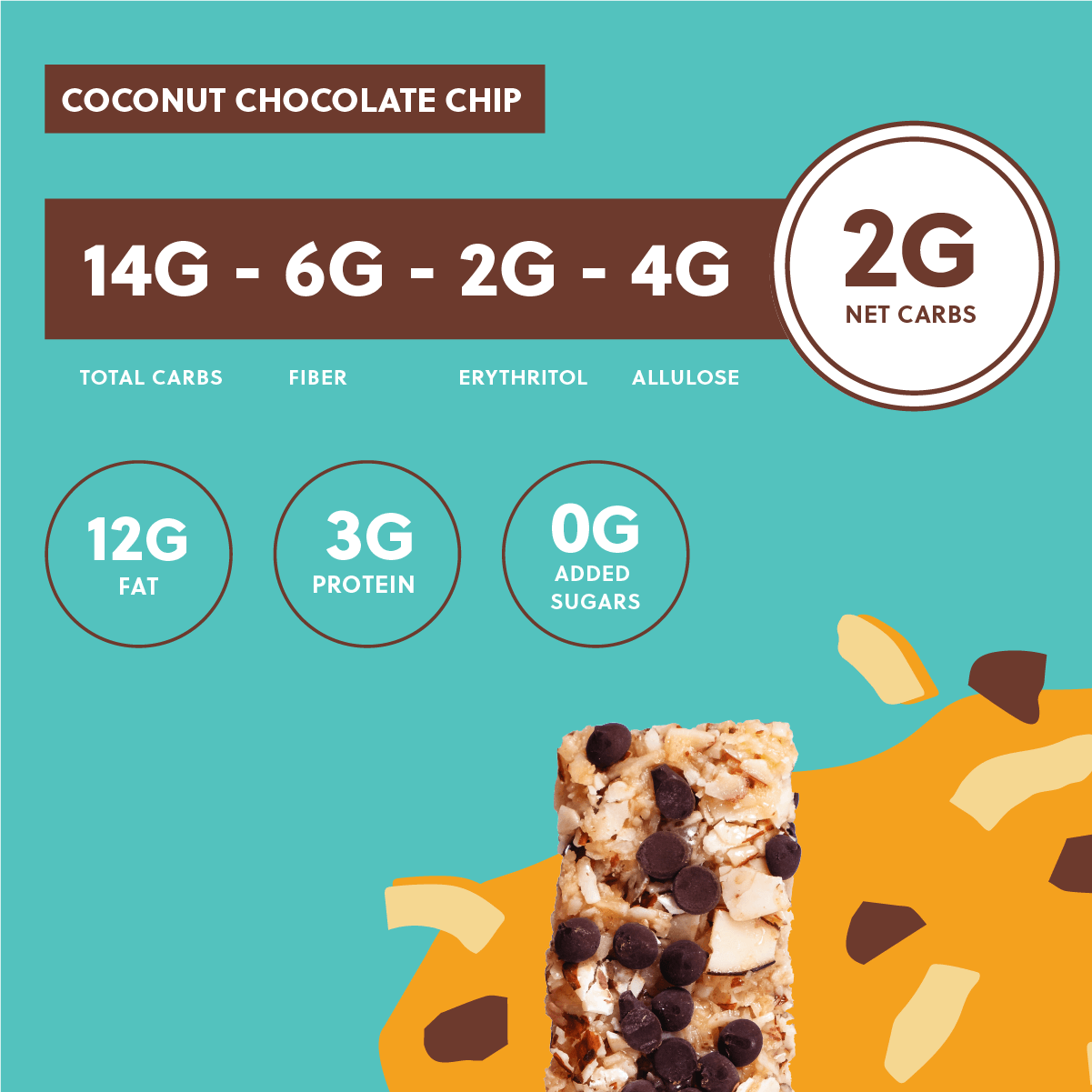 Nola Bars | Perfect Keto Low Carb Granola Protein Snack