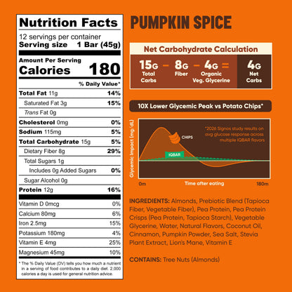 IQBAR Pumpkin Spice Protein Bars