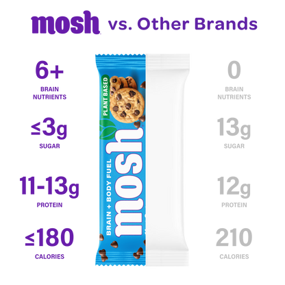 MOSH Plant Powered Variety Pack Protein Bars – 15 Pack