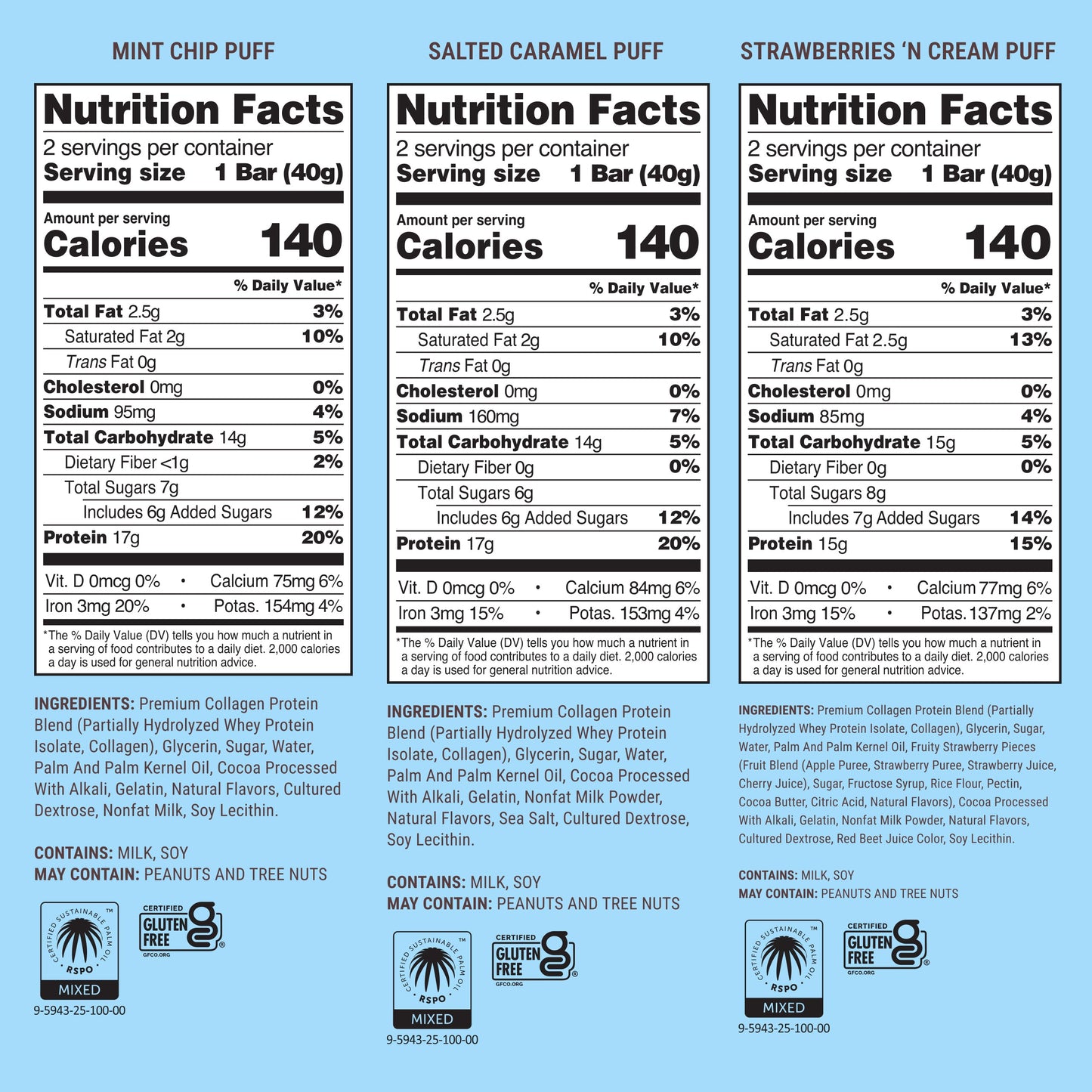 Built Protein Bars & Puffs Mixed Box – 12 Count Variety Pack