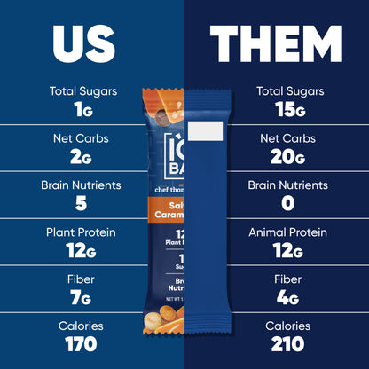 IQBAR Salted Caramel Chip — Protein-Packed Energy Bars (12-Pack)