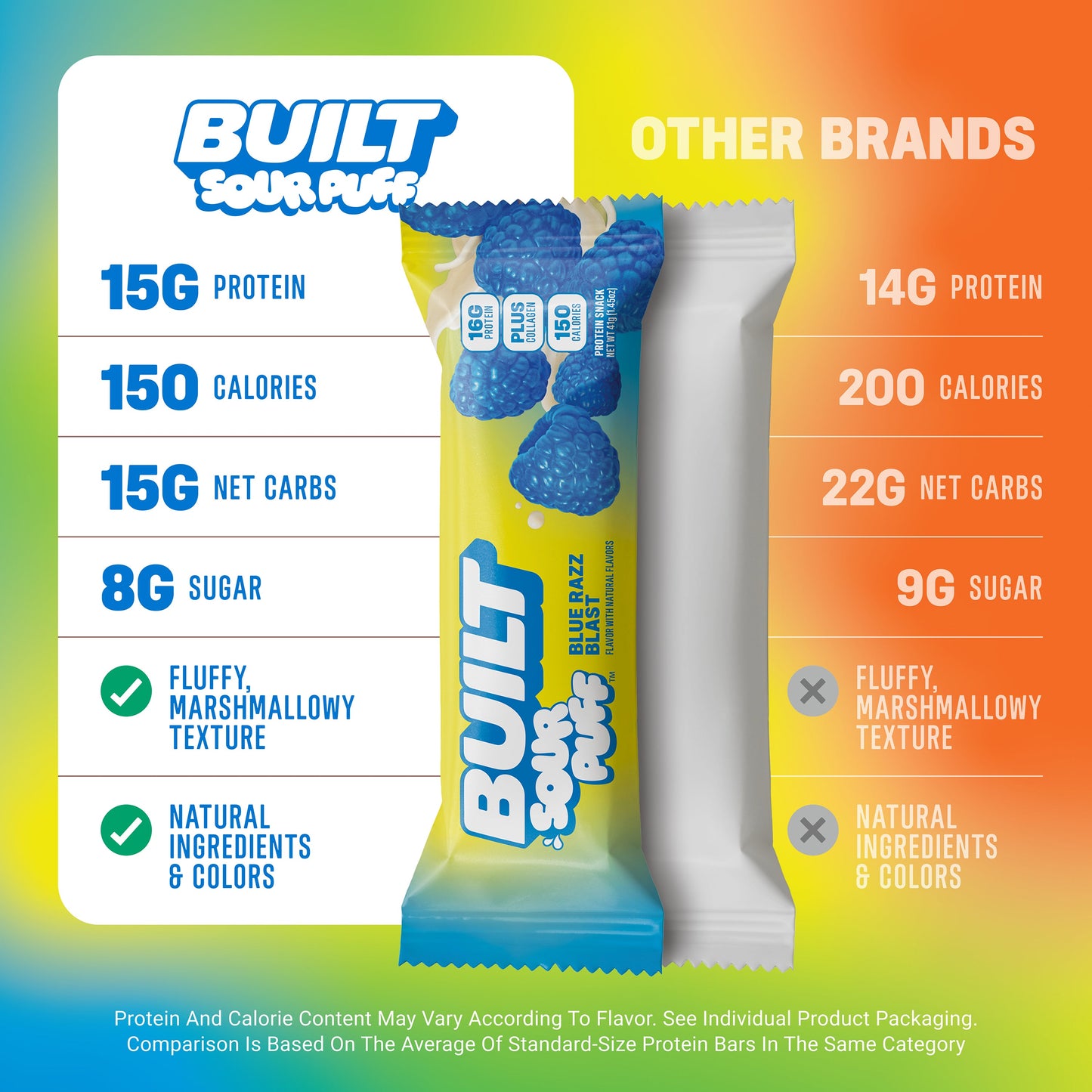 Sour Puff Protein Bar Variety Pack 12ct – Assorted Sour Flavors