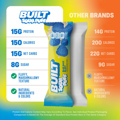 Sour Puff Protein Bar Variety Pack 12ct – Assorted Sour Flavors