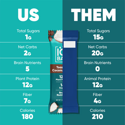 IQBAR Toasted Coconut Chip – Protein-Packed Energy Bars (12 Bars)