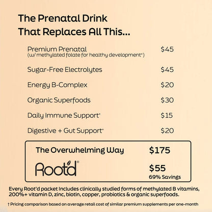 Root'd Essential Prenatal Nutrition + Electrolytes with DHA