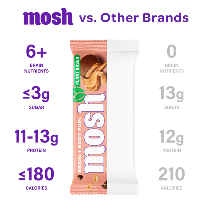 Mosh Peanut Chocolate Chip Protein Bars