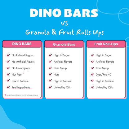 Dino Bars Organic Fruit Bar Variety Pack