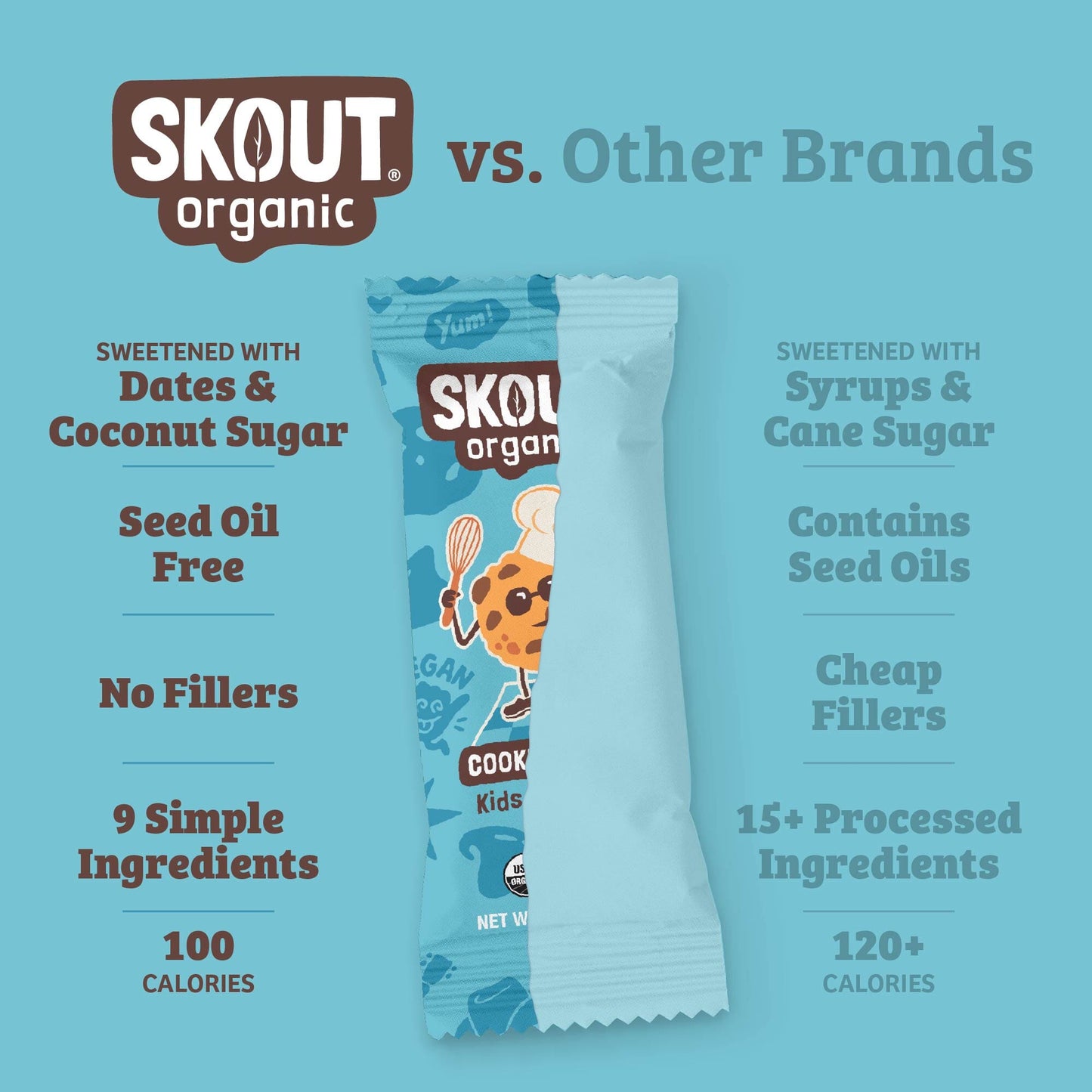 Skout Organic Cookie Dough Kids Bar
