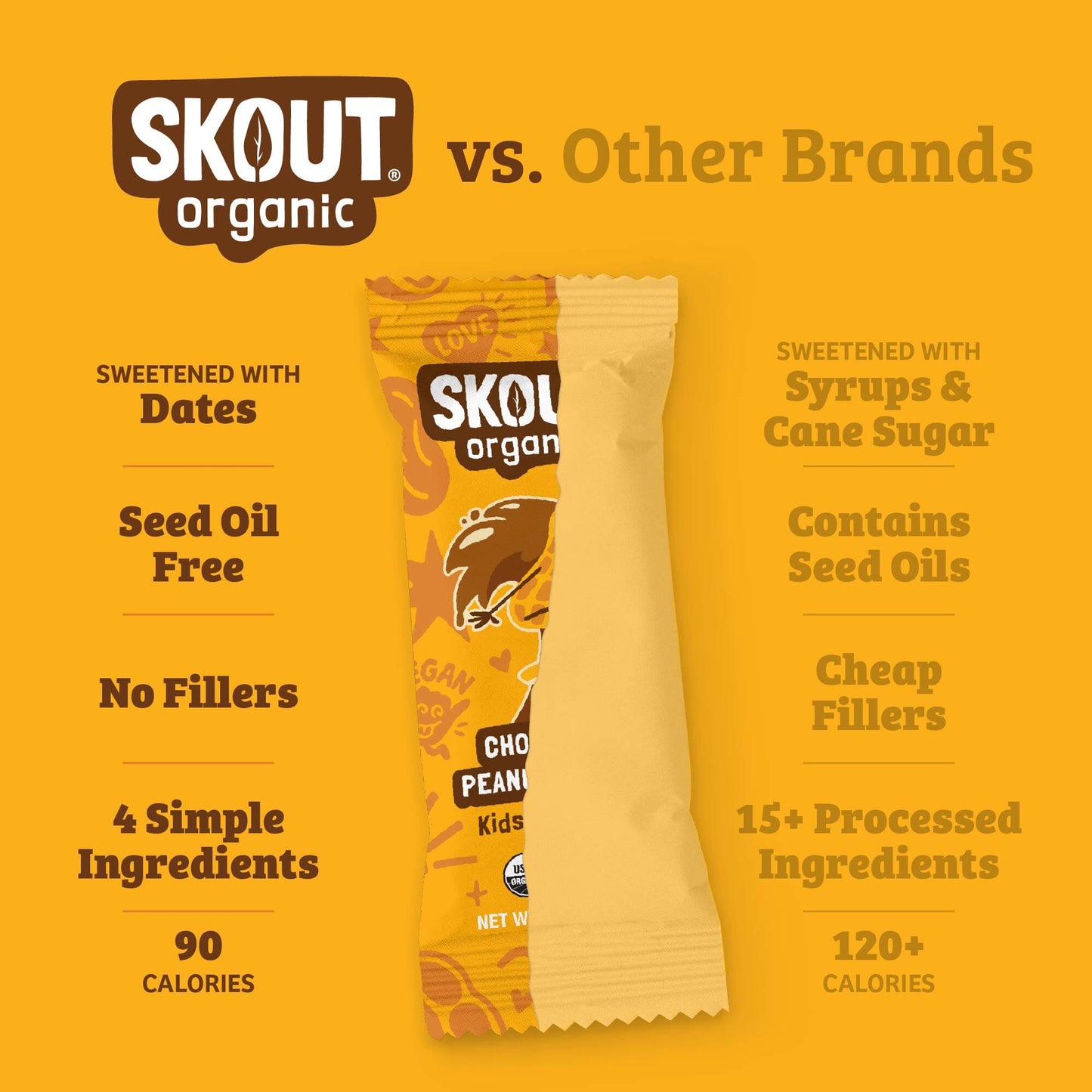 Skout Organic Kids Bar Variety Pack - 36 Pack
