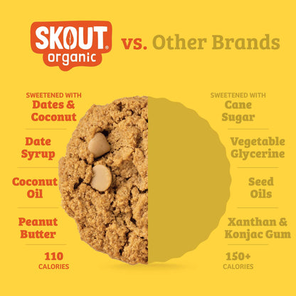 Skout Organic Peanut Butter Soft Baked Cookies