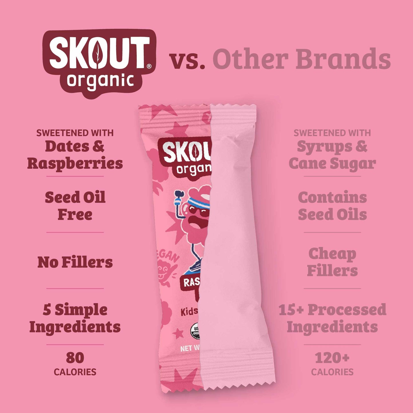 Skout Organic Raspberry Rush Kids Bar