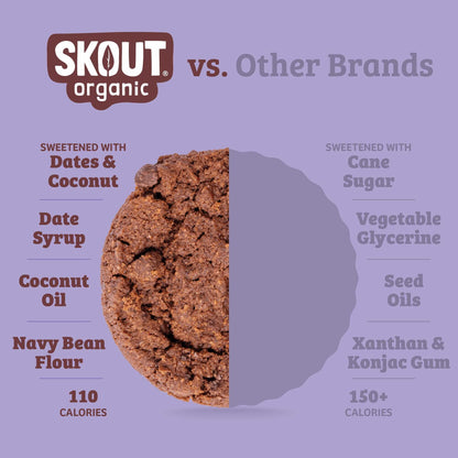 Skout Organic Double Chocolate Soft Baked Cookies