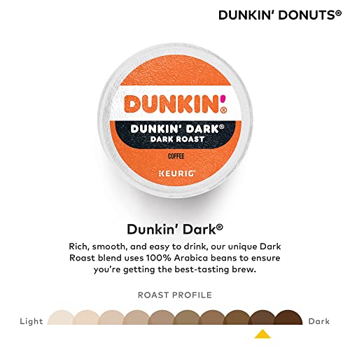 Buy Dunkin Donuts Midnight Coffee K-Cups Online – Kupofk KupofK