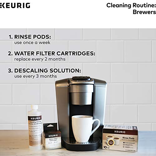Keurig Rinse Pods