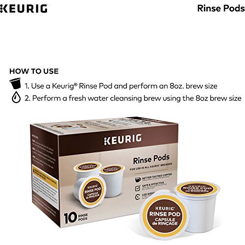 Keurig Rinse Pods