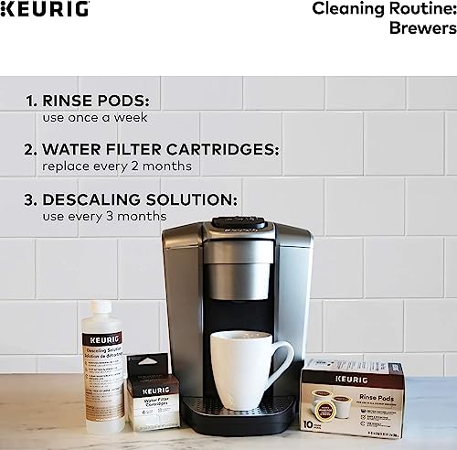 Keurig K-1550 Commercial Coffee Maker, Single-Serve, Black
