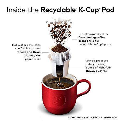 cheap coffee k cups online
